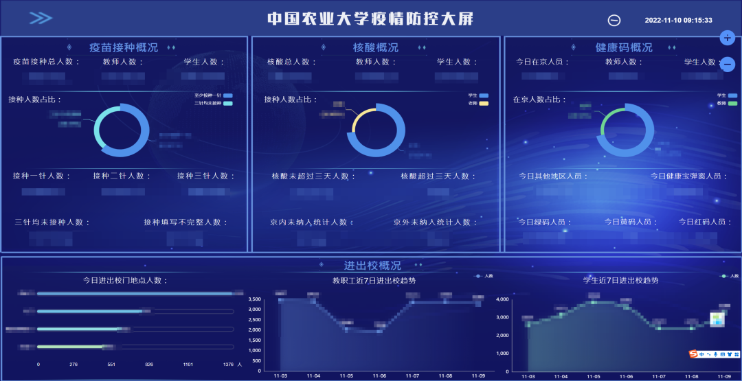 1年半，2大核心平臺(tái)，3個(gè)應(yīng)用方向，4個(gè)實(shí)用工具，“史上最全”的全域數(shù)據(jù)中心到底做了啥？