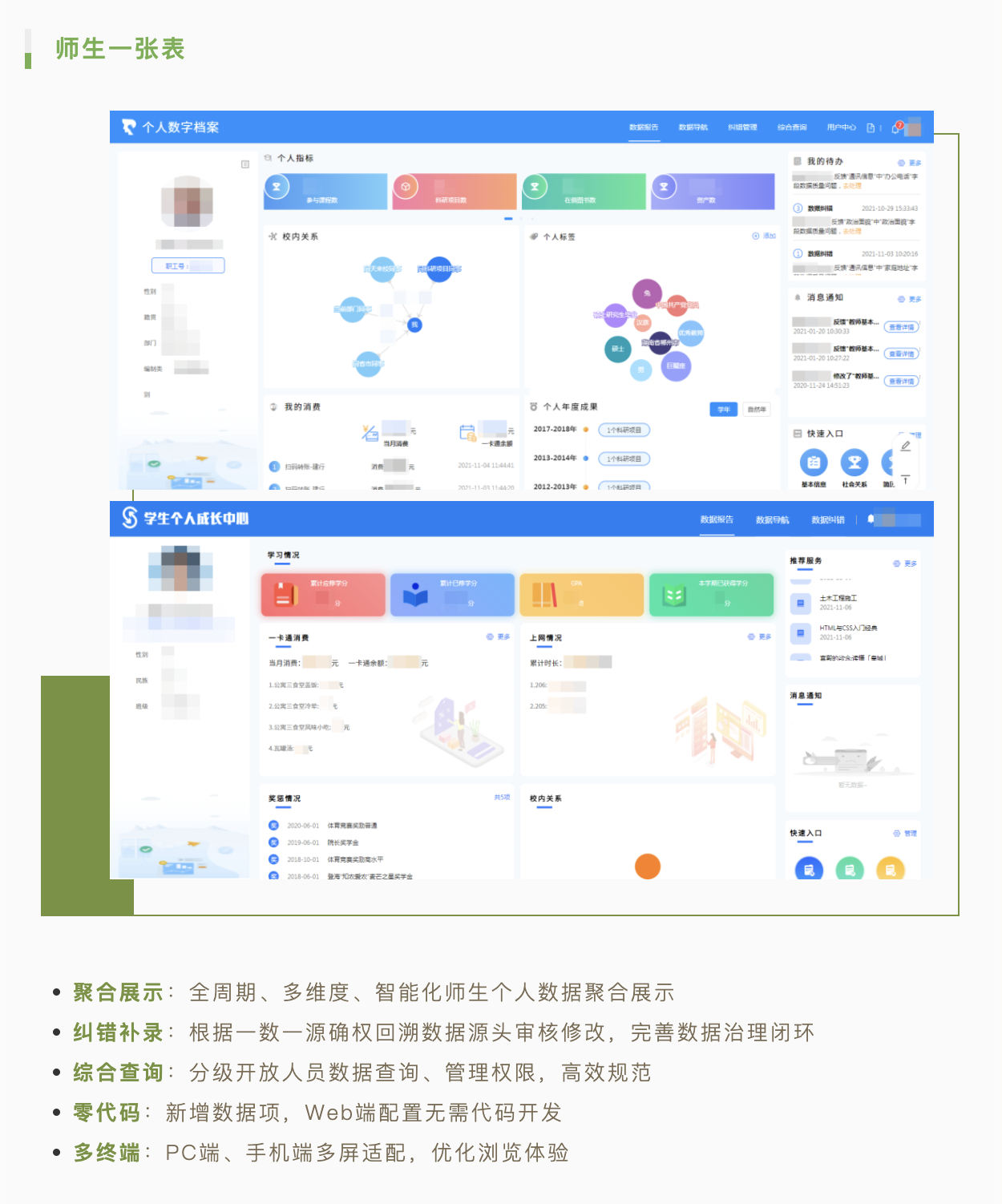 1年半，2大核心平臺(tái)，3個(gè)應(yīng)用方向，4個(gè)實(shí)用工具，“史上最全”的全域數(shù)據(jù)中心到底做了啥？