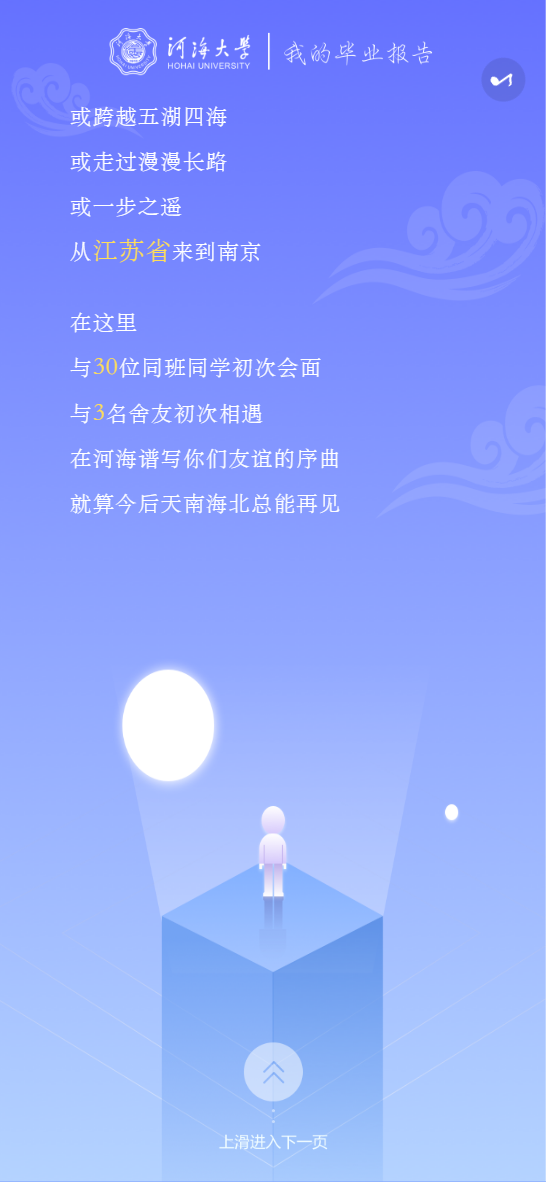 數(shù)據(jù)作箋，青春為墨|迪塔維與高校共筑畢業(yè)報(bào)告里的時(shí)光長卷