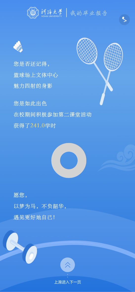 數(shù)據(jù)作箋，青春為墨|迪塔維與高校共筑畢業(yè)報(bào)告里的時(shí)光長卷